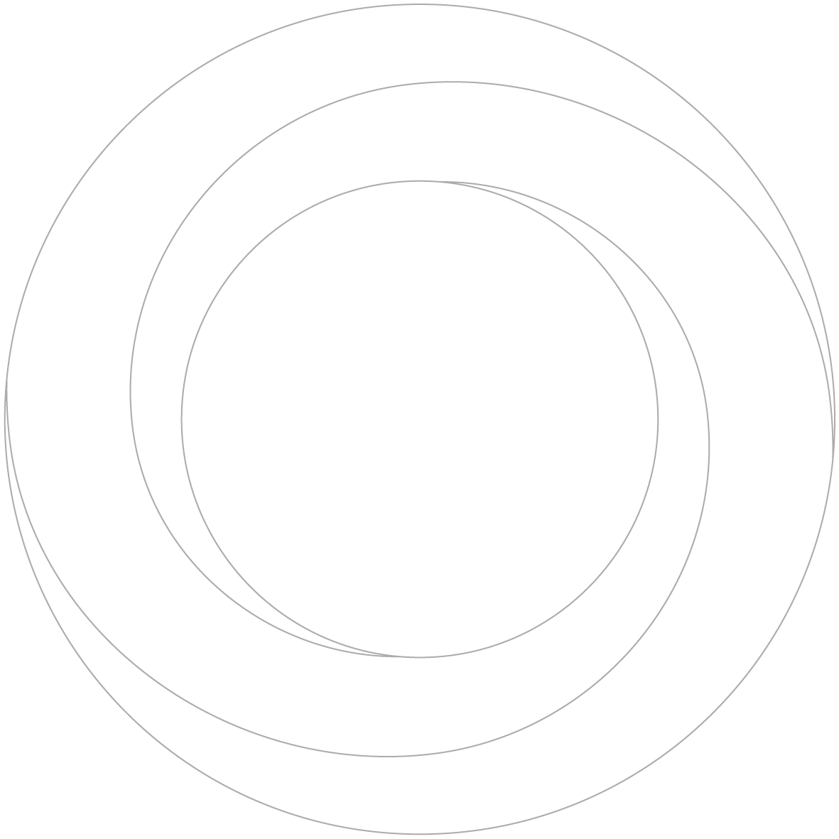 Reimagining energy… together