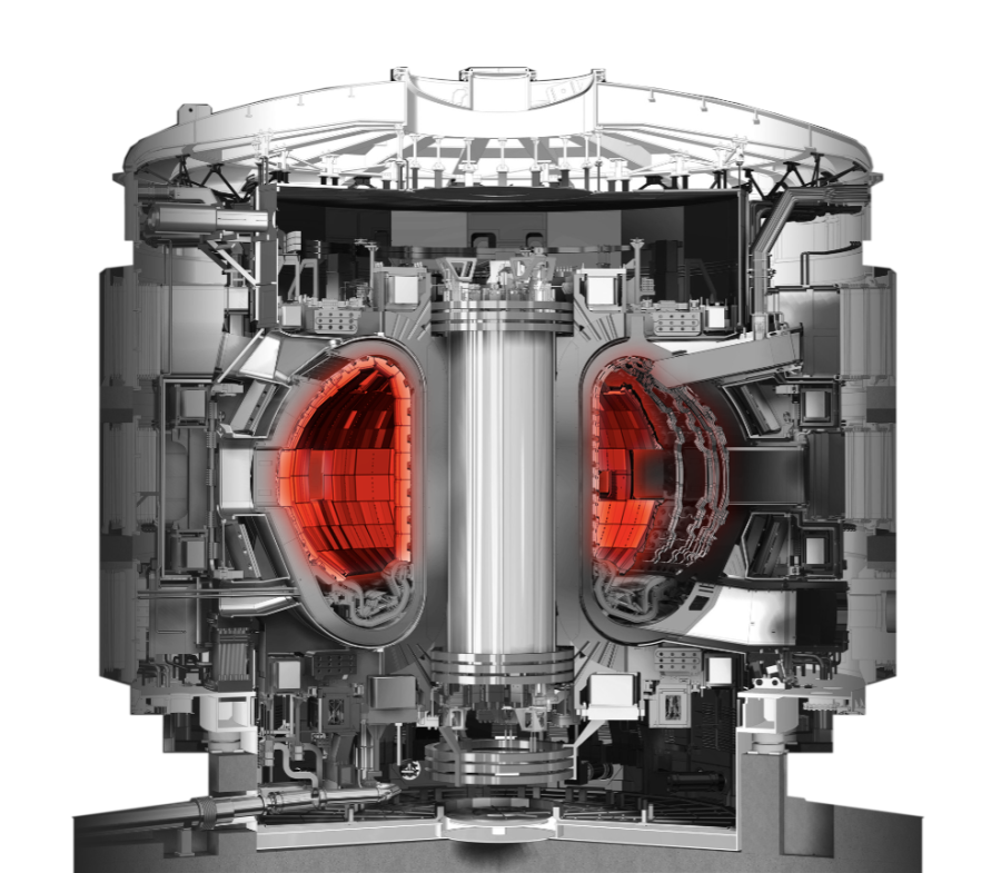 Breeding Blanket System Highlight
